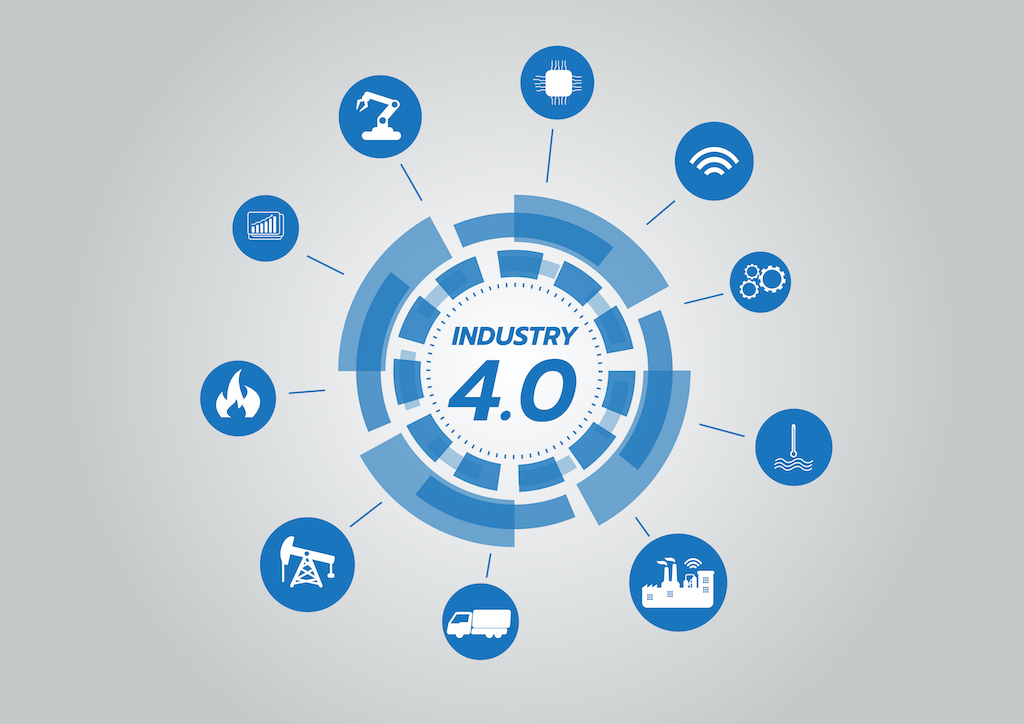 iiot