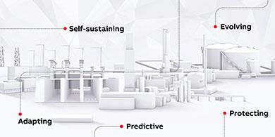 IoT qualities in Digital Power Plants