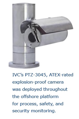 industrial video camera