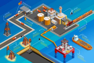 oil platform