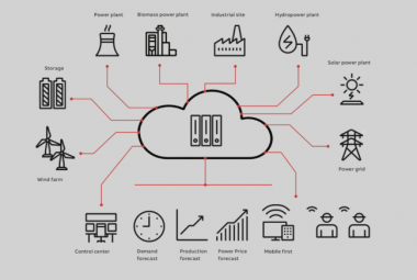 distributed generation of energy