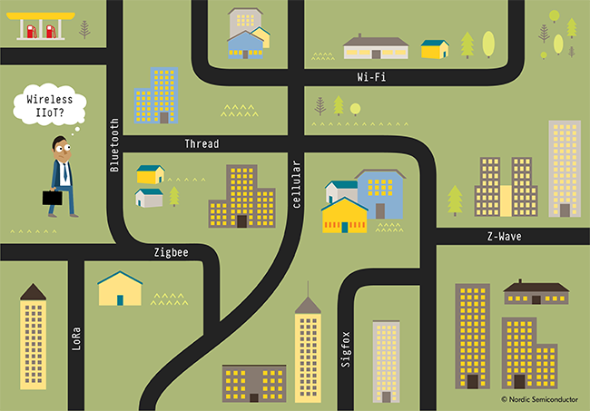 IIoT illustration_LANDSCAPE_with_© Nordic Semiconductor 650 453