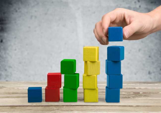 business models for manufacturing