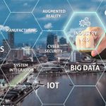 industry 4.0