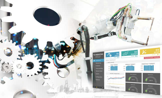 IIoT