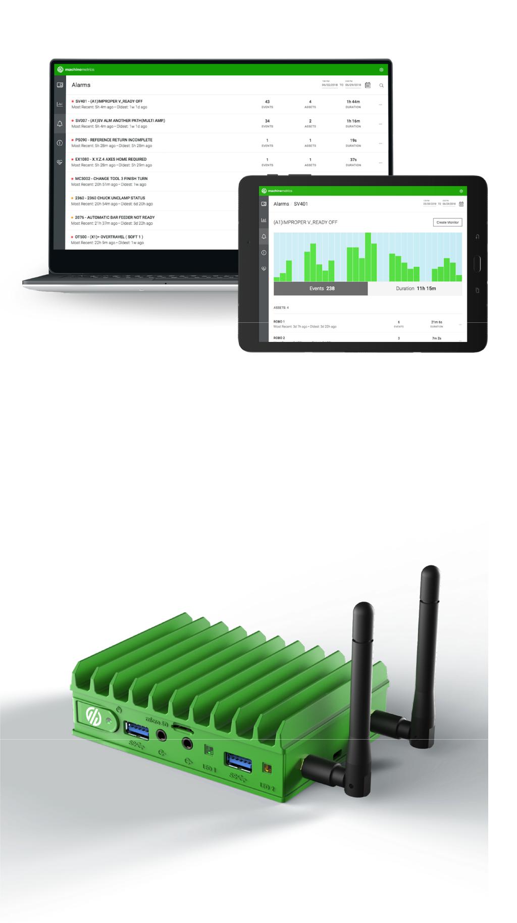 Predictive Maintenance alarms