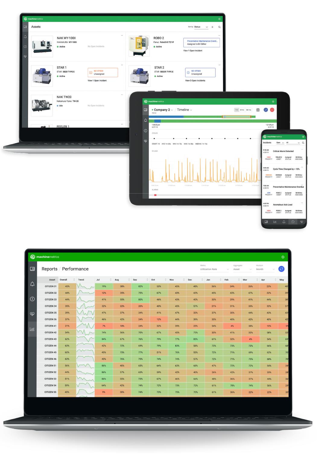 Predictive Maintenance