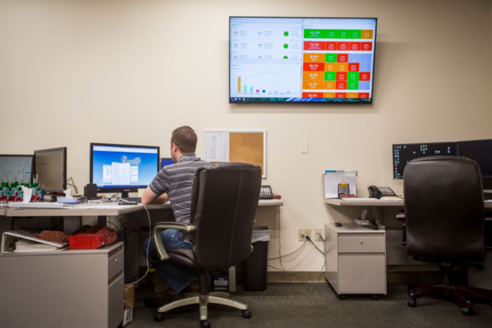machine monitoring
