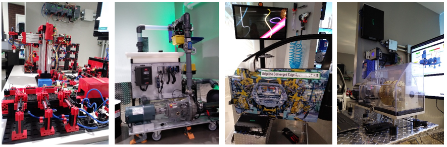 HPE IoT Innovation Lab