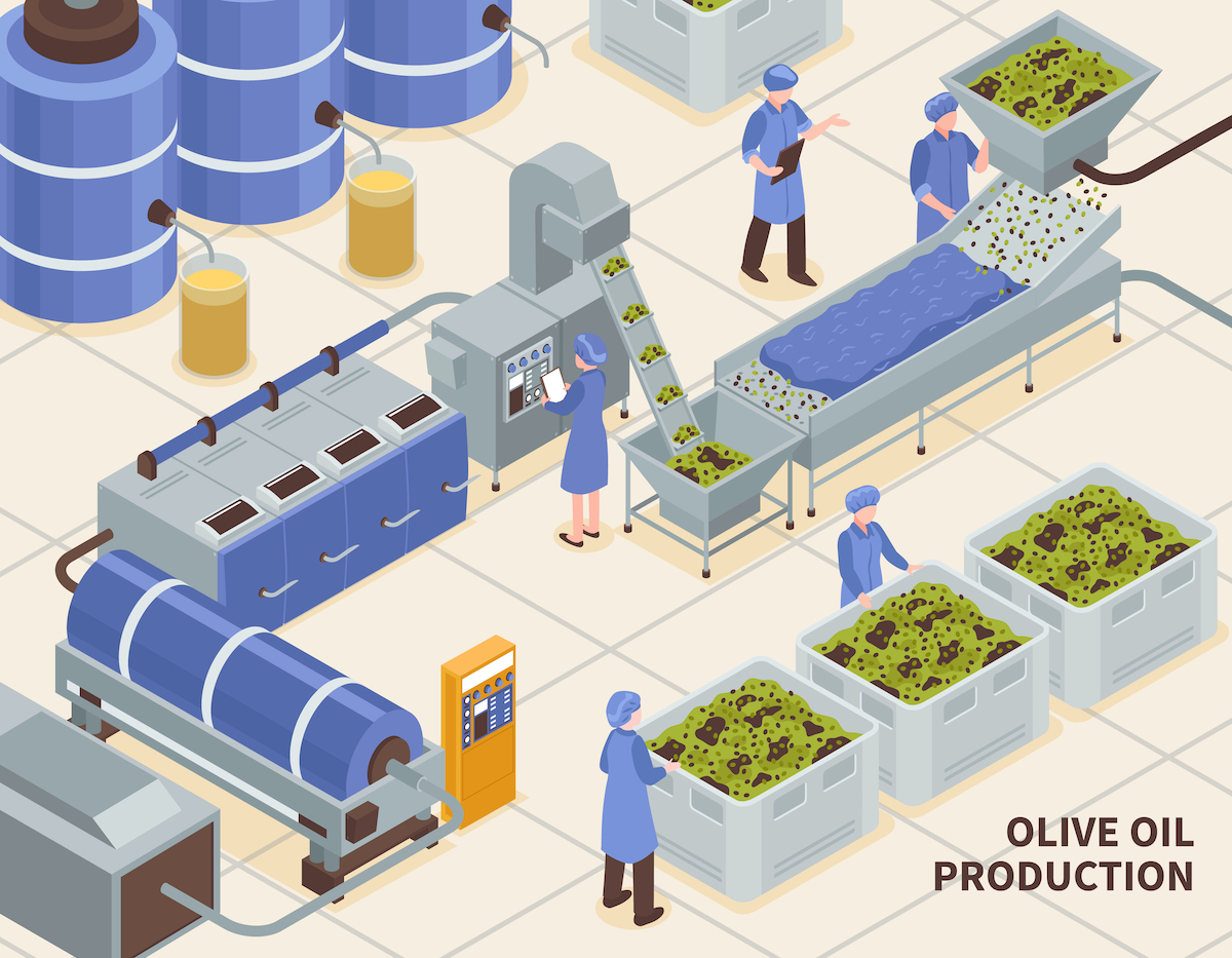 food production