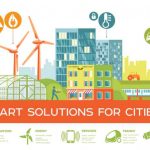 smart city