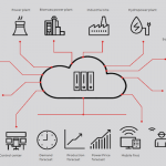 Virtual power plants