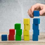 Key considerations for investment in new technology