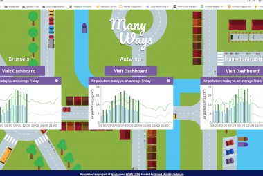 smart cities
