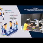 robotics and AI