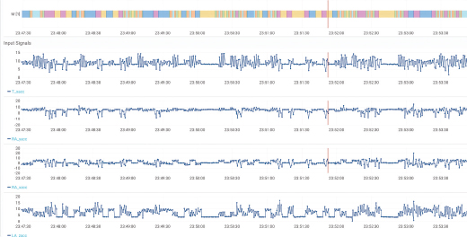 Process Automation May-Jun fig 2