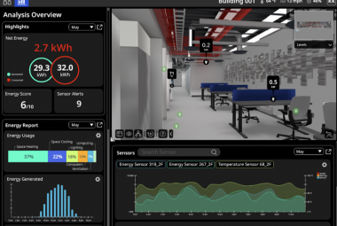 Retrofitting buildings for energy efficiency