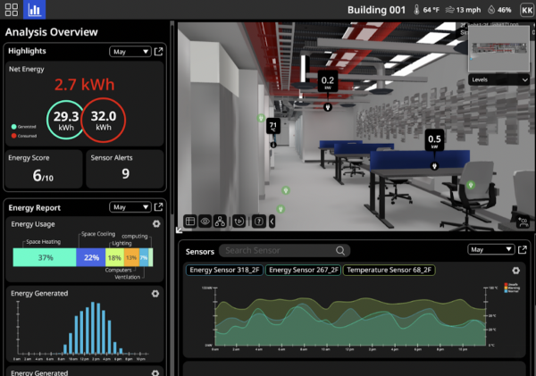 Retrofitting buildings for energy efficiency