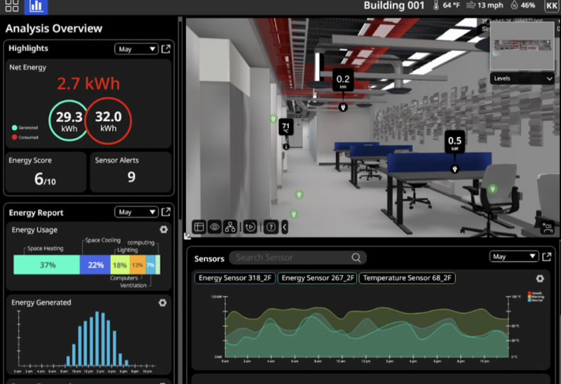 Retrofitting buildings for energy efficiency