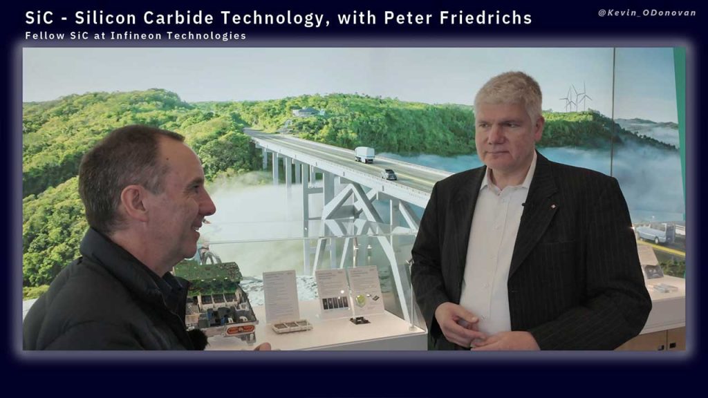 Power Electronics and the Role of Silicon Carbide in the Energy Transition