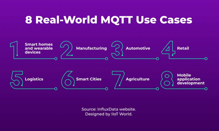 8 Real-World MQTT Use Cases V2