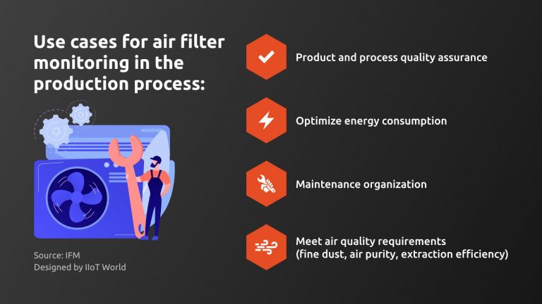 Air filter monitoring IFM